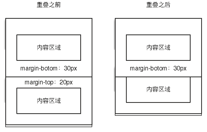 示例图片