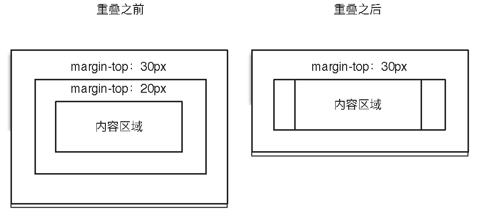 示例图片