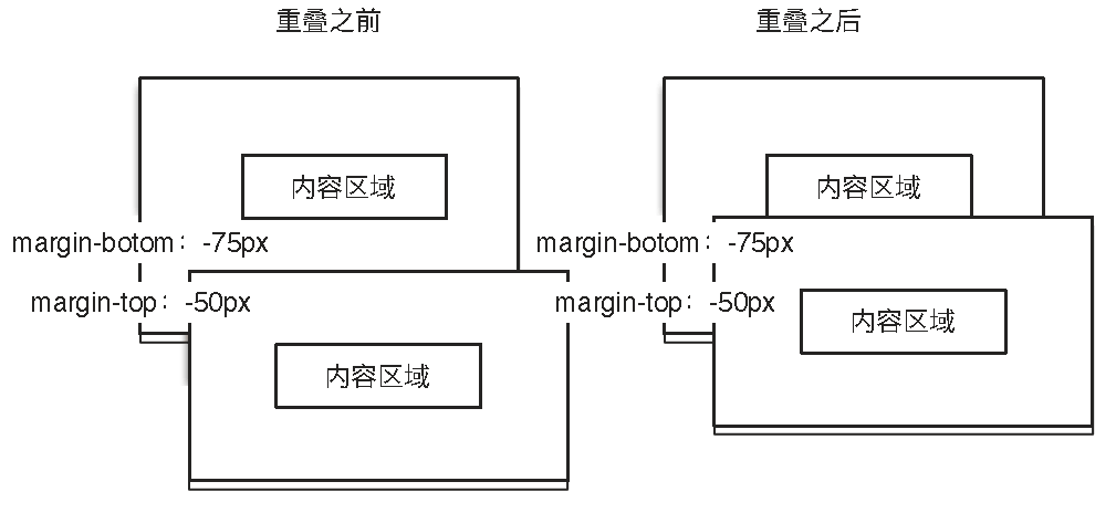 示例图片