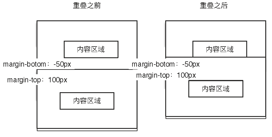 示例图片